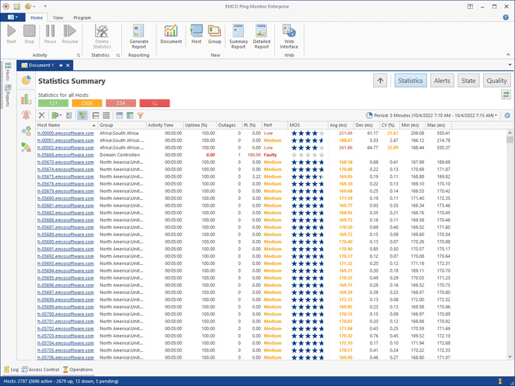 Configure Notifications